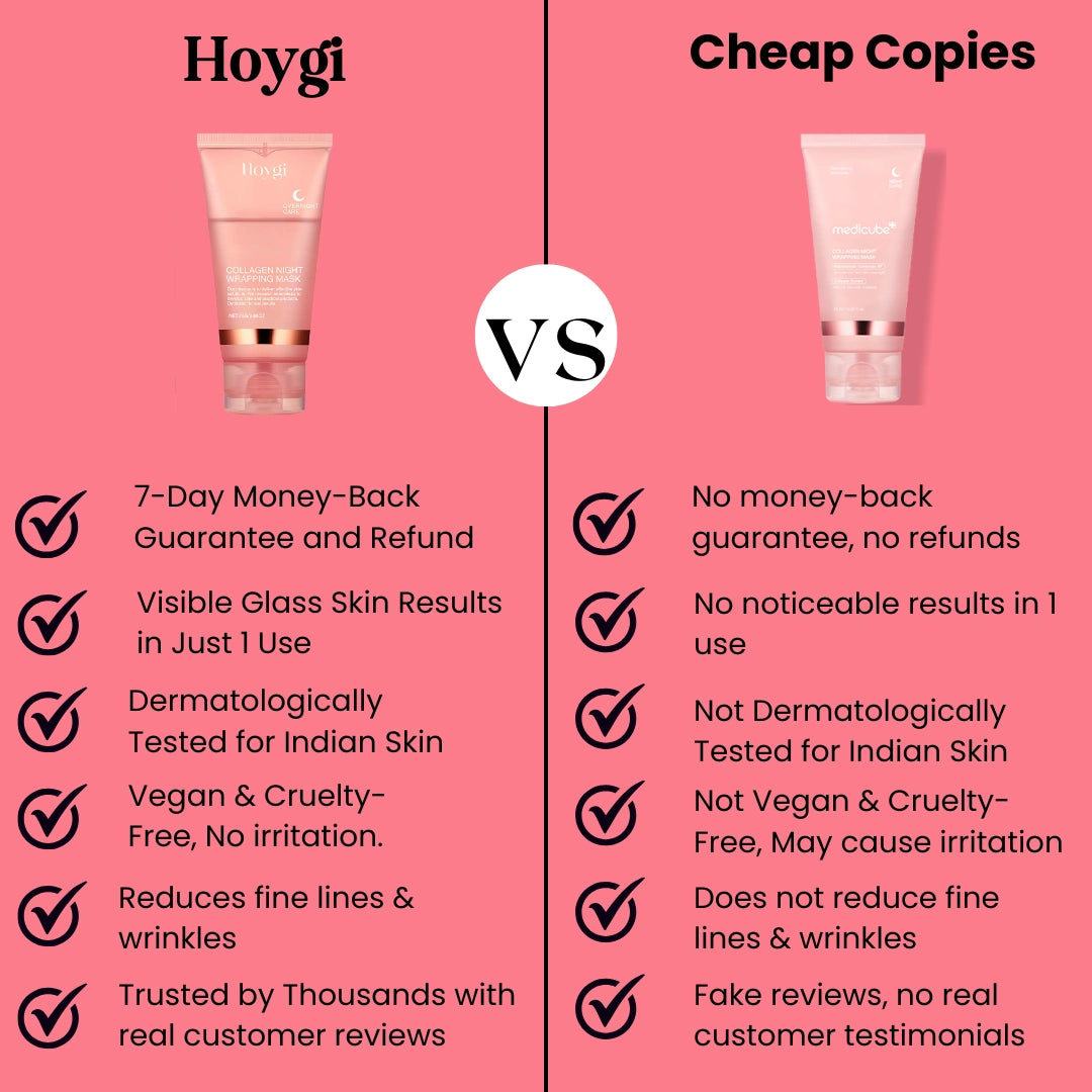 HOYGI™ Collagen Peal off Mask
